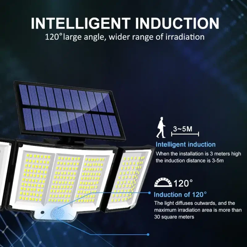 SolarGuard Pro Motion Sensor Light - Image 5
