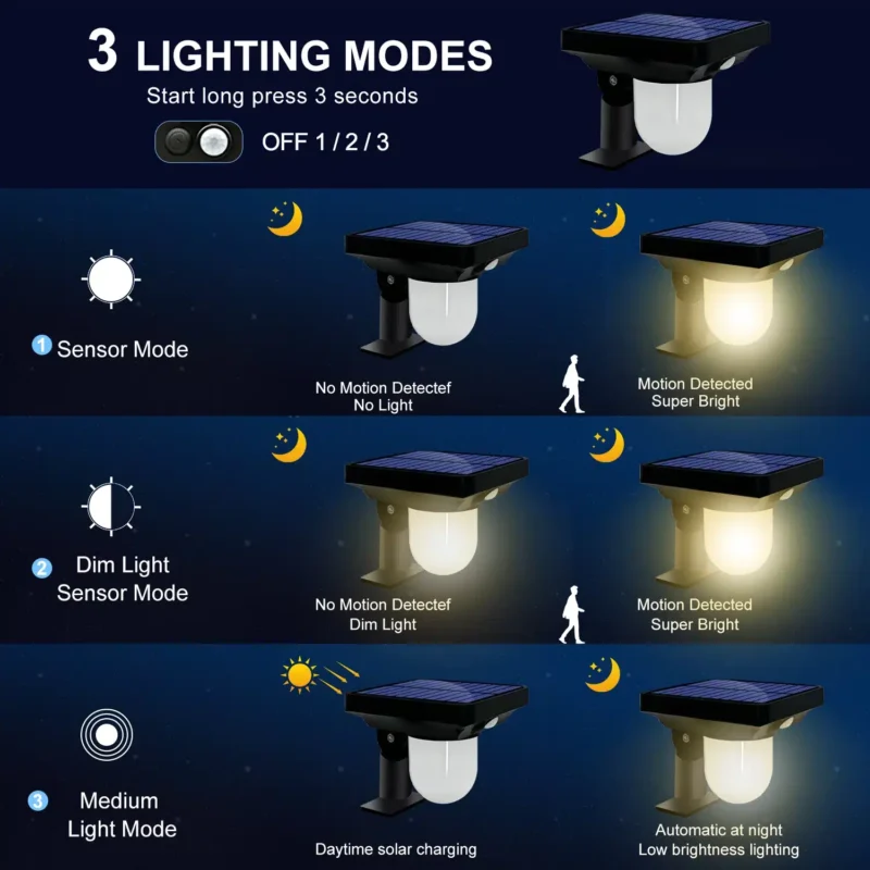 Upgraded Solar Pathway Lights - Image 3
