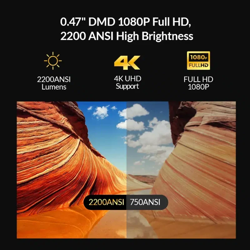 BYINTEK R90 Rock Full HD 1080P DLP 3D Projector - Image 3