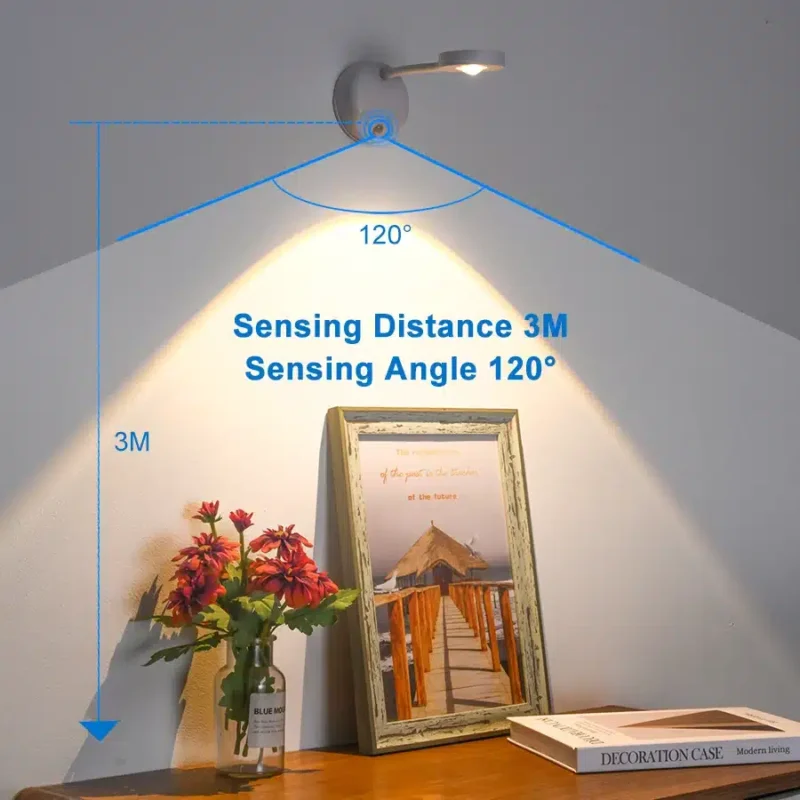 MotionSense USB LED Night Light - Image 2